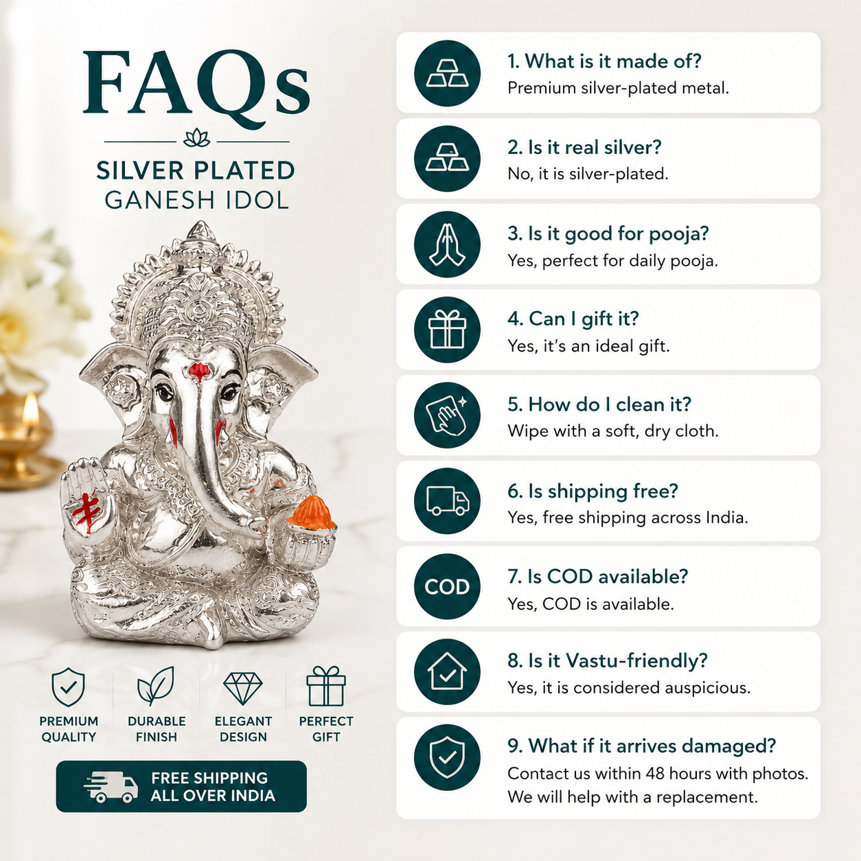 Silver Plated Lord Ganesha Idol for Car Dashboard, Home Temple & Office Desk | Ganesh Murti for Pooja, Mandir, Home Decor, Diwali Gift, Housewarming & Spiritual Decor