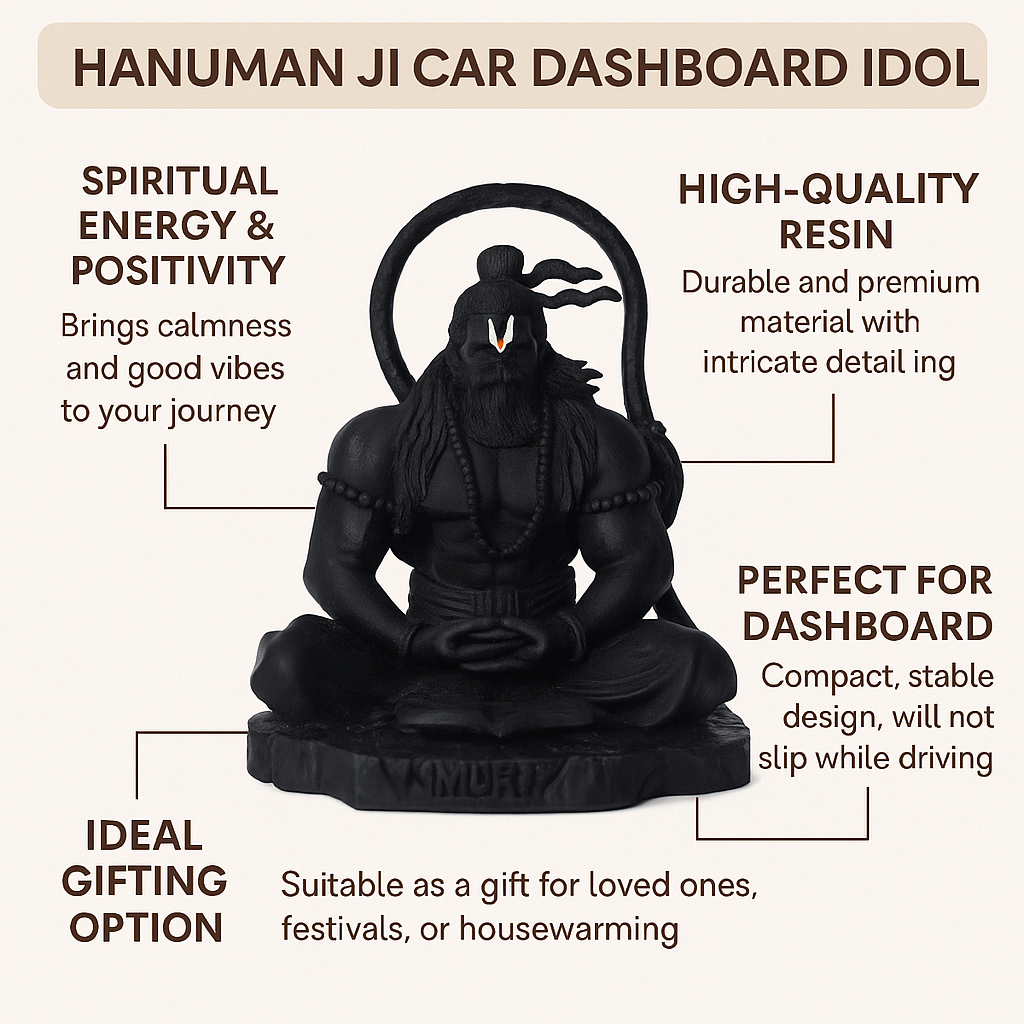 Hanuman Ji Car Dashboard Idol